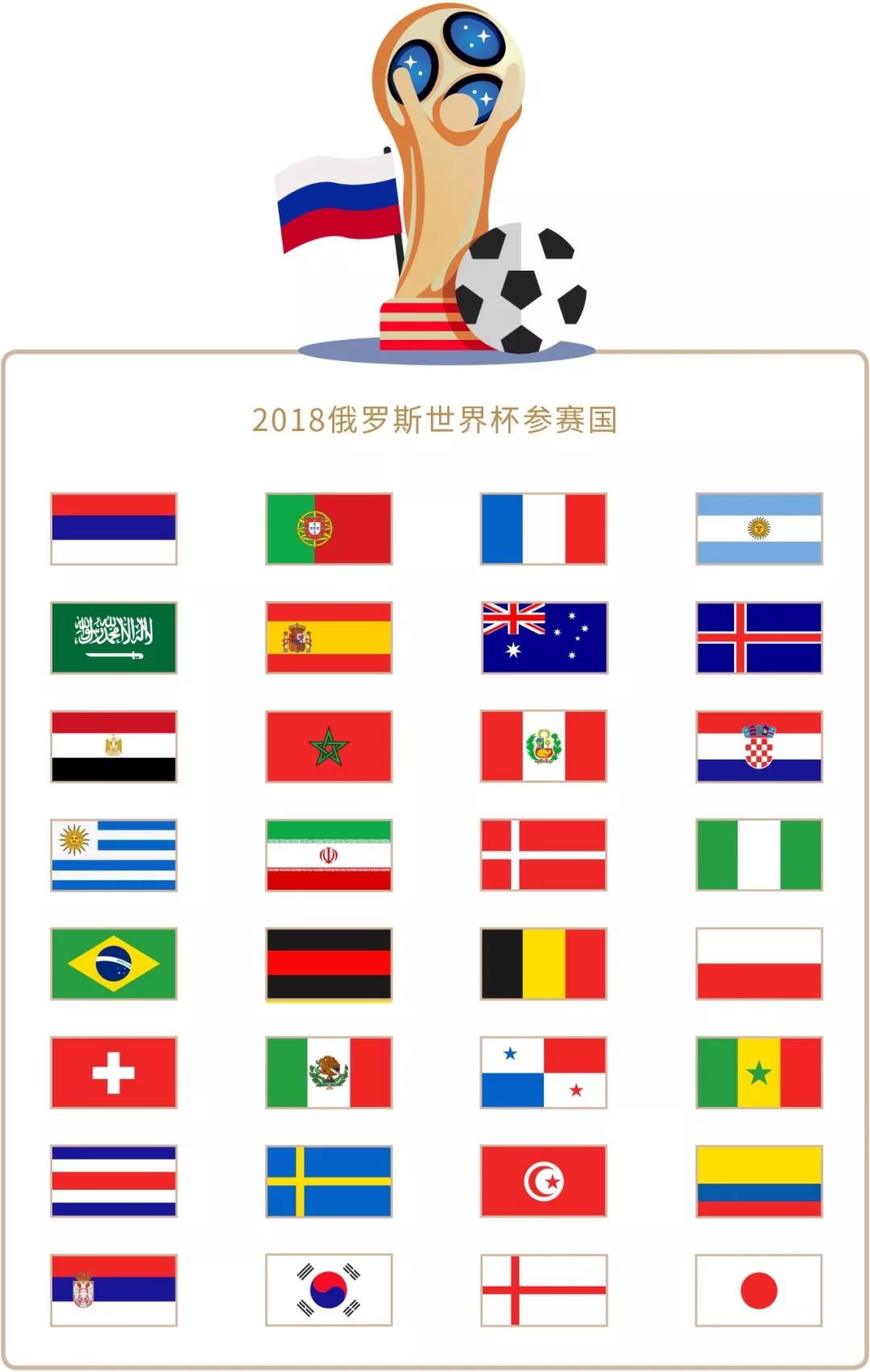 的日